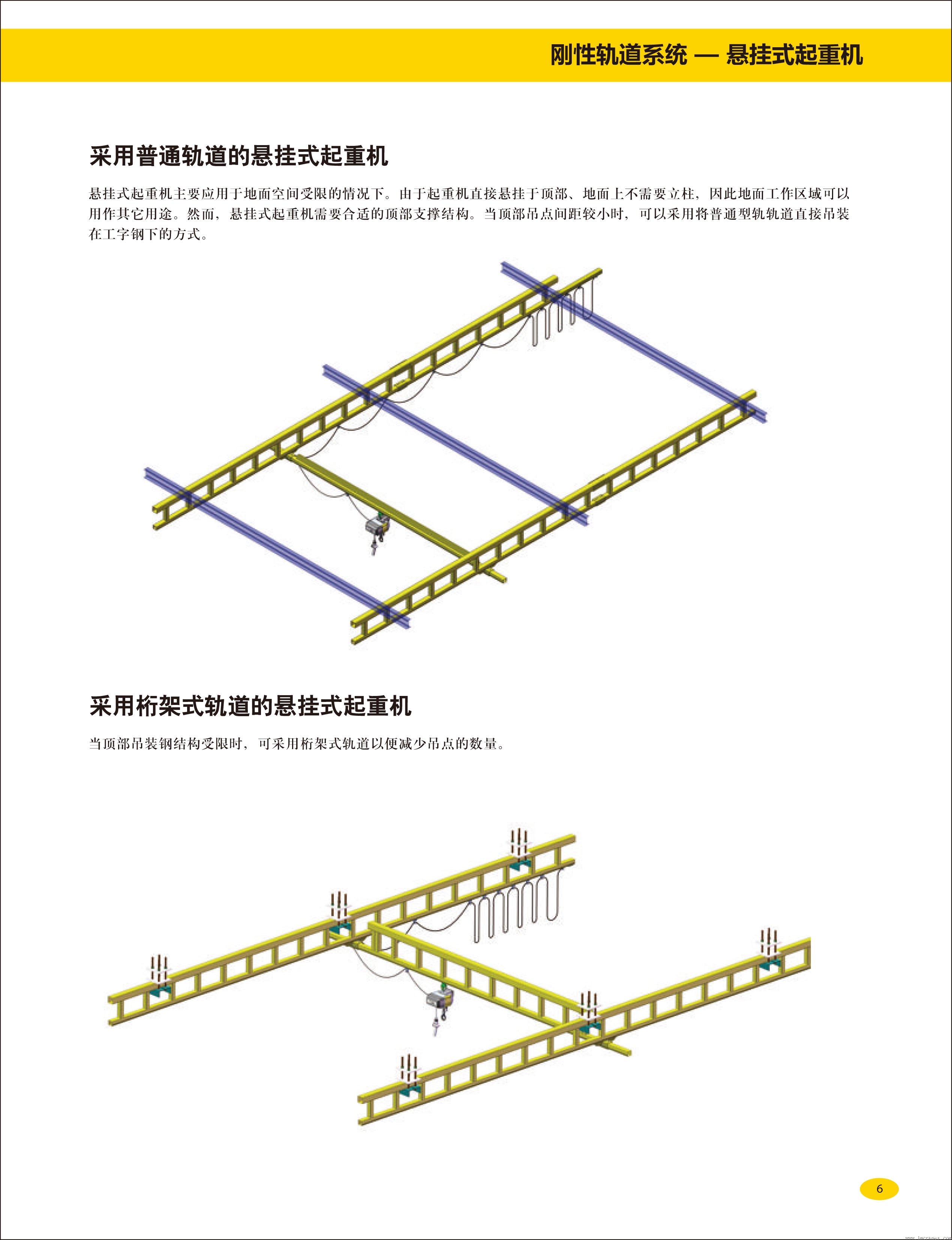 剛性軌道懸掛起重機