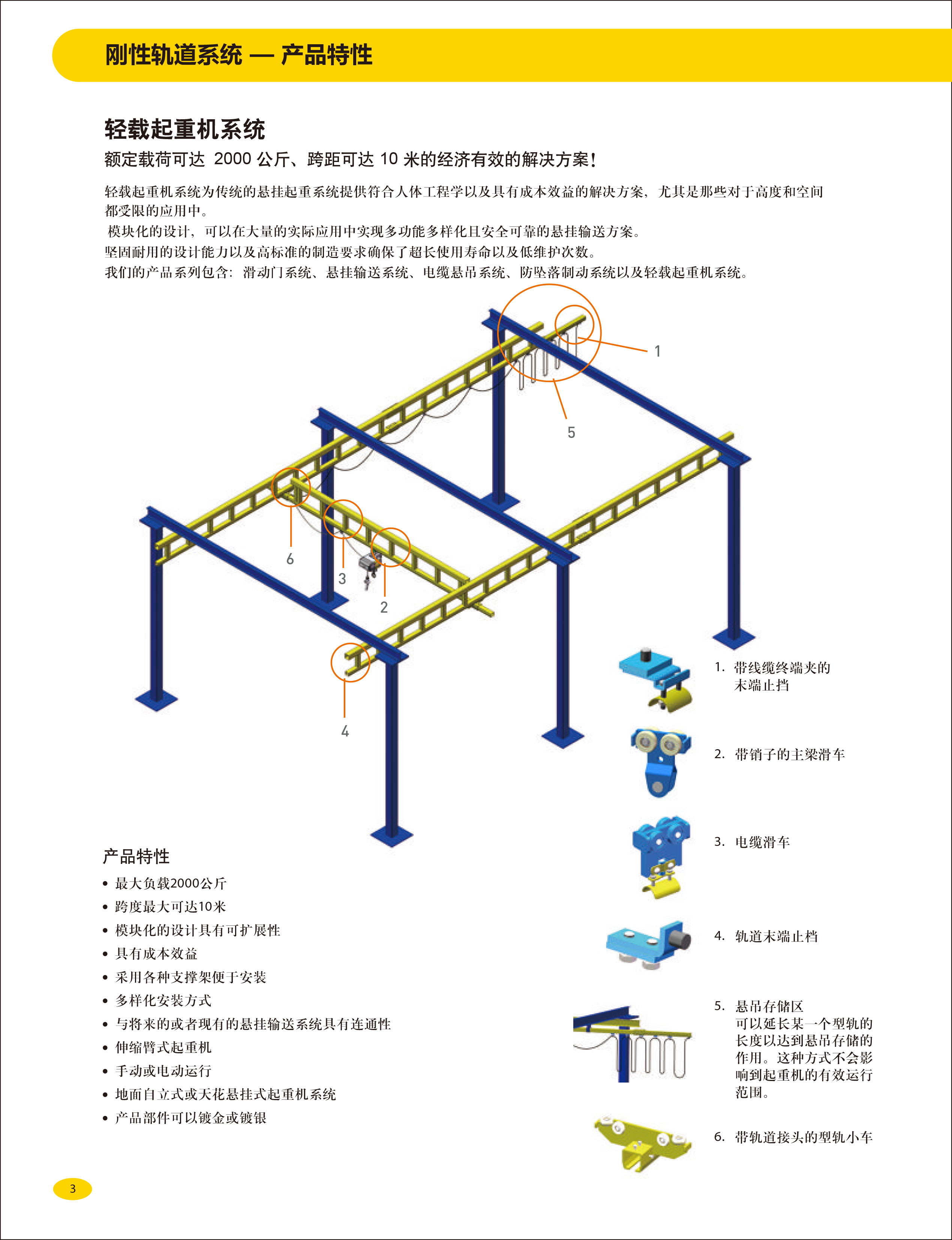 剛性軌道自立式起重機