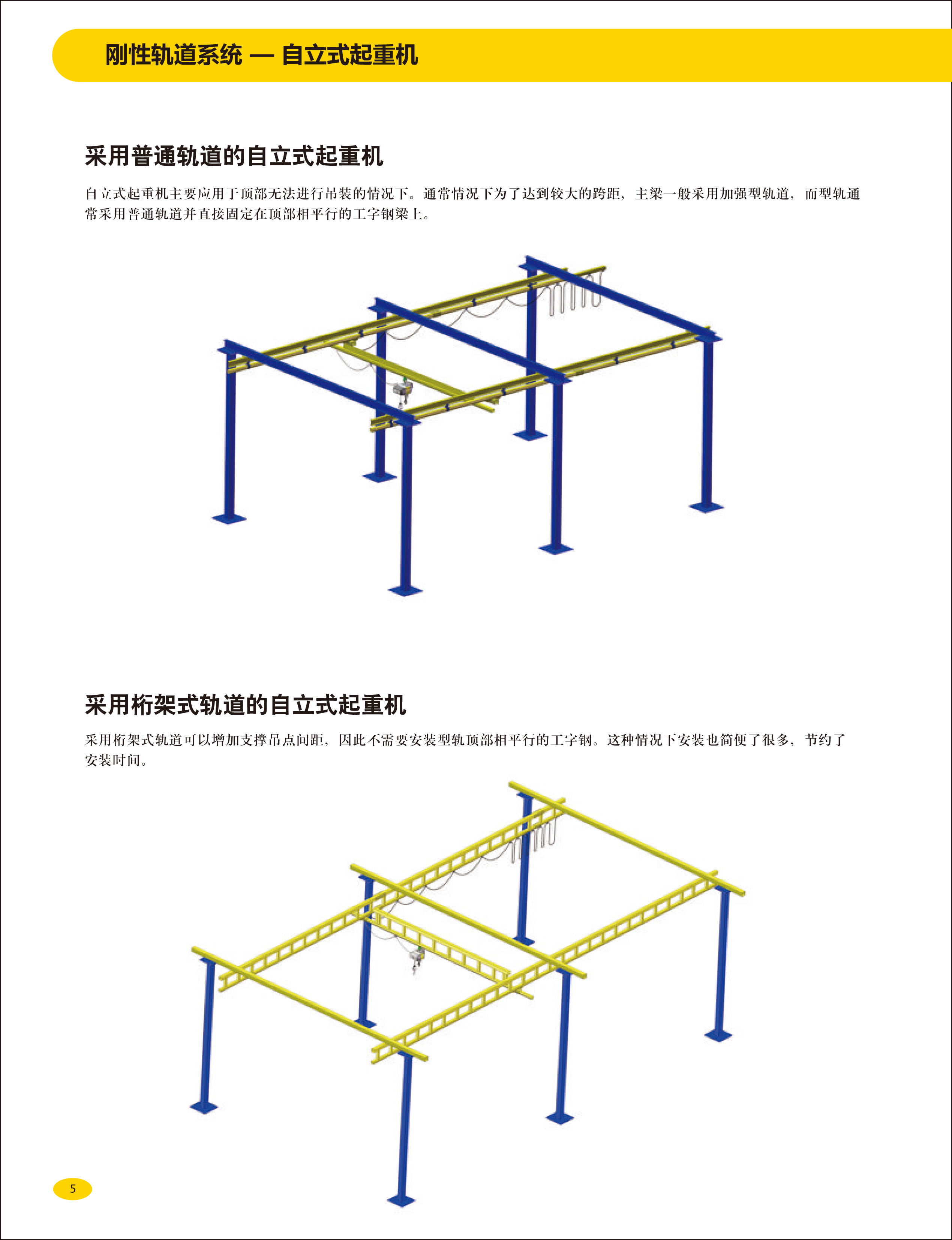 剛性軌道自立式輕型門式起重機