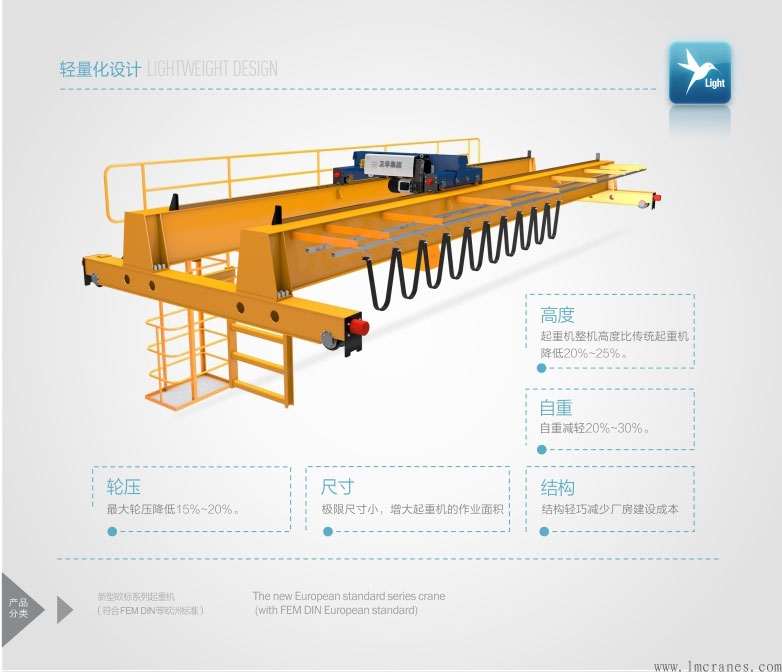 新型歐式葫蘆雙梁起重機(jī)