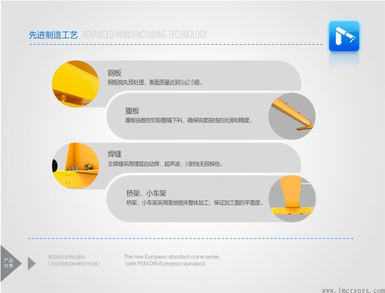 新型歐式葫蘆雙梁起重機(jī)