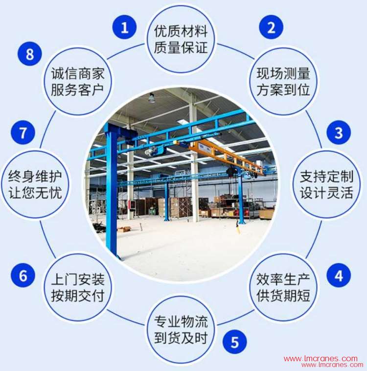 剛性桁架起重機的優點