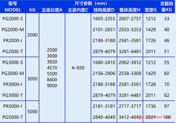 便攜式鋁合金龍門吊參數(shù)表